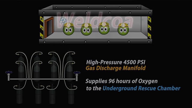 illustration of a gas discharge manifold for used for mine safety