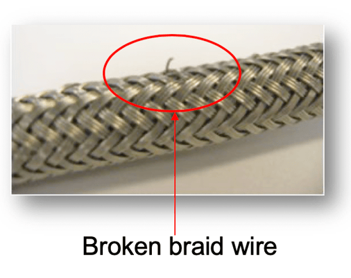 Broken braid wire