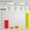 Product image for Sur-fill Reports Automation