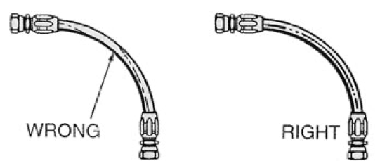 Right Wrong Twisted Lead Image
