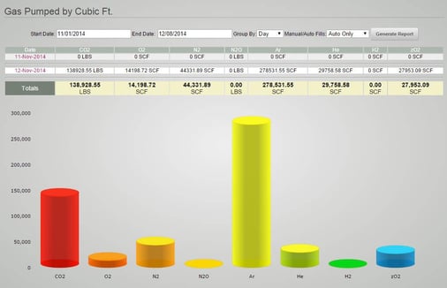 SurFill Reports - 6.1 image