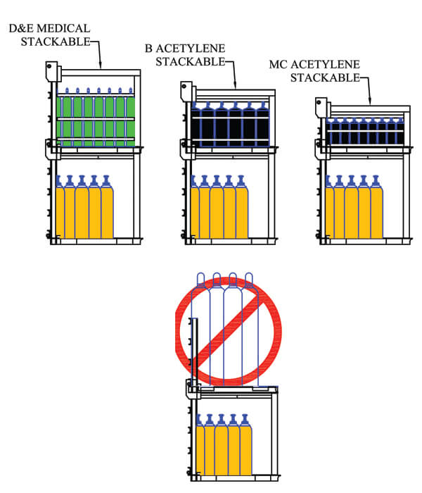 4-Rail-StiackLoc-Guidelines